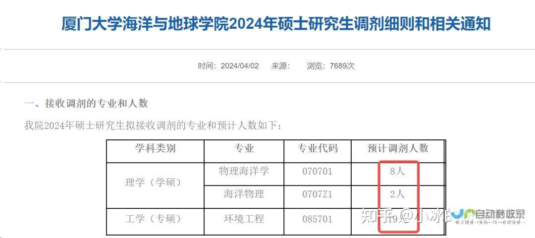 厦门专业网页设计：打造您的专属品牌形象，提升线上业务